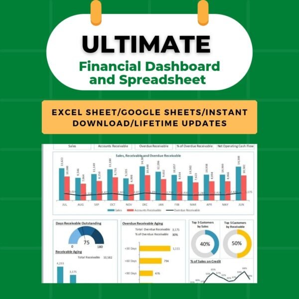 Financial Templates & Dashboard (Excel and Google sheet)