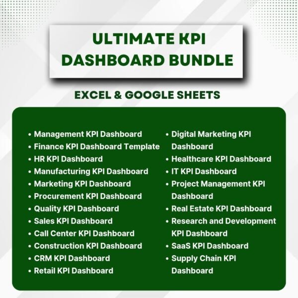 20 KPI Dashboards (Excel Sheets & Google Doc)